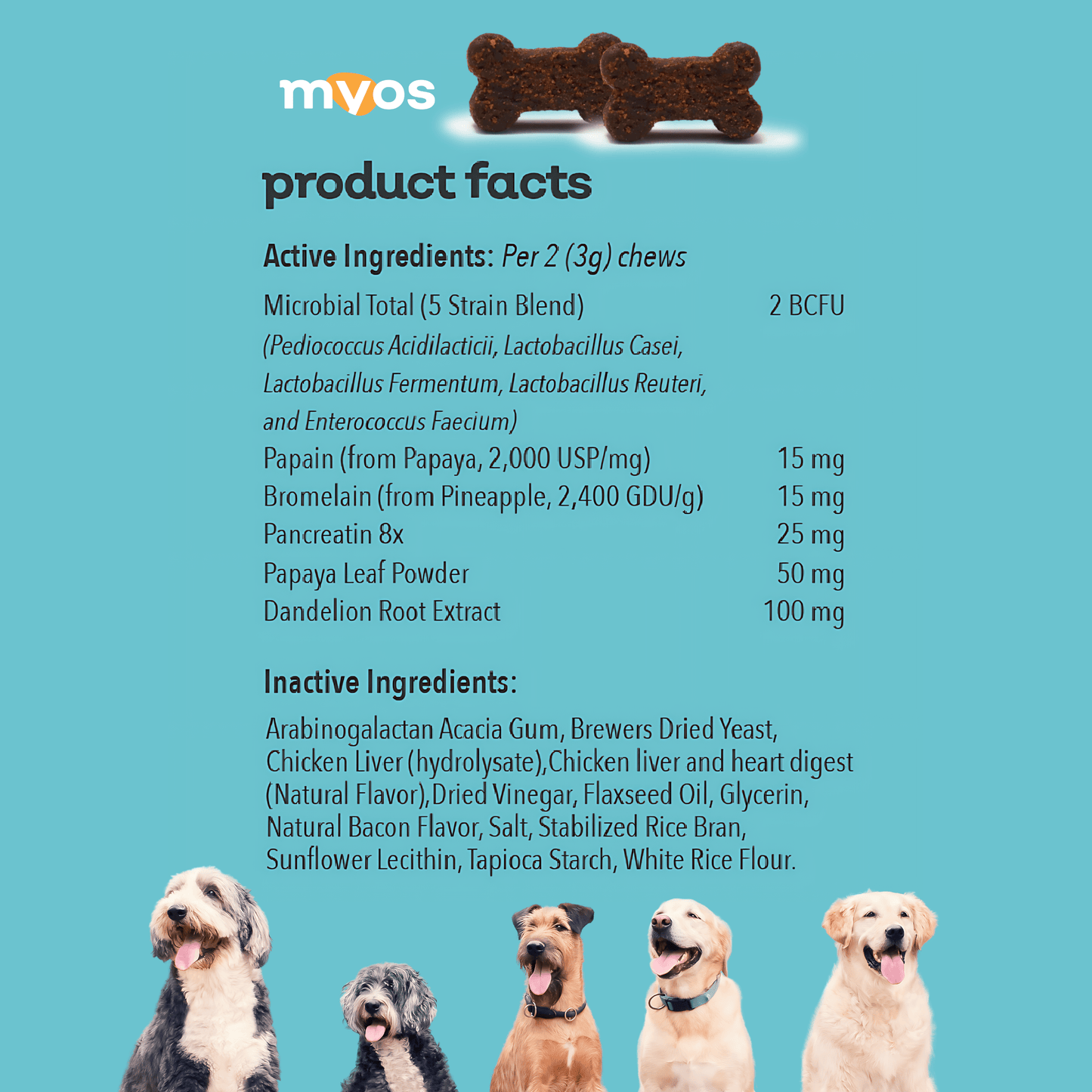Canine Probiotic Chews Dog Supplements Myos Pet