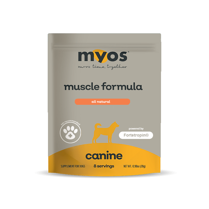 MYOS Canine Muscle Formula Samples Pet Supplies Myos Vet