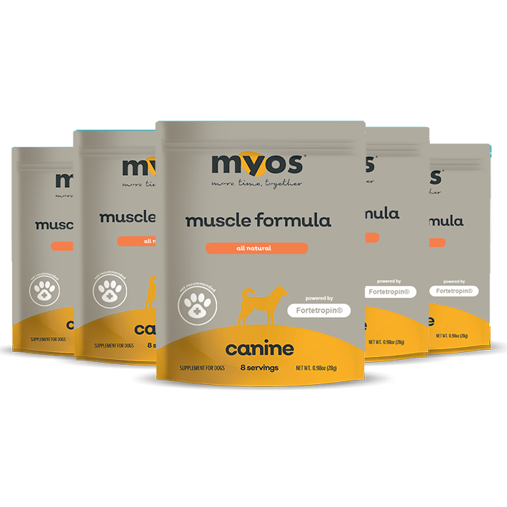 MYOS Canine Muscle Formula Samples Pet Supplies Myos Vet