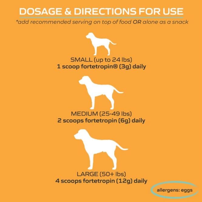 Canine Muscle Formula Bundle Dog Supplements myospet.com 