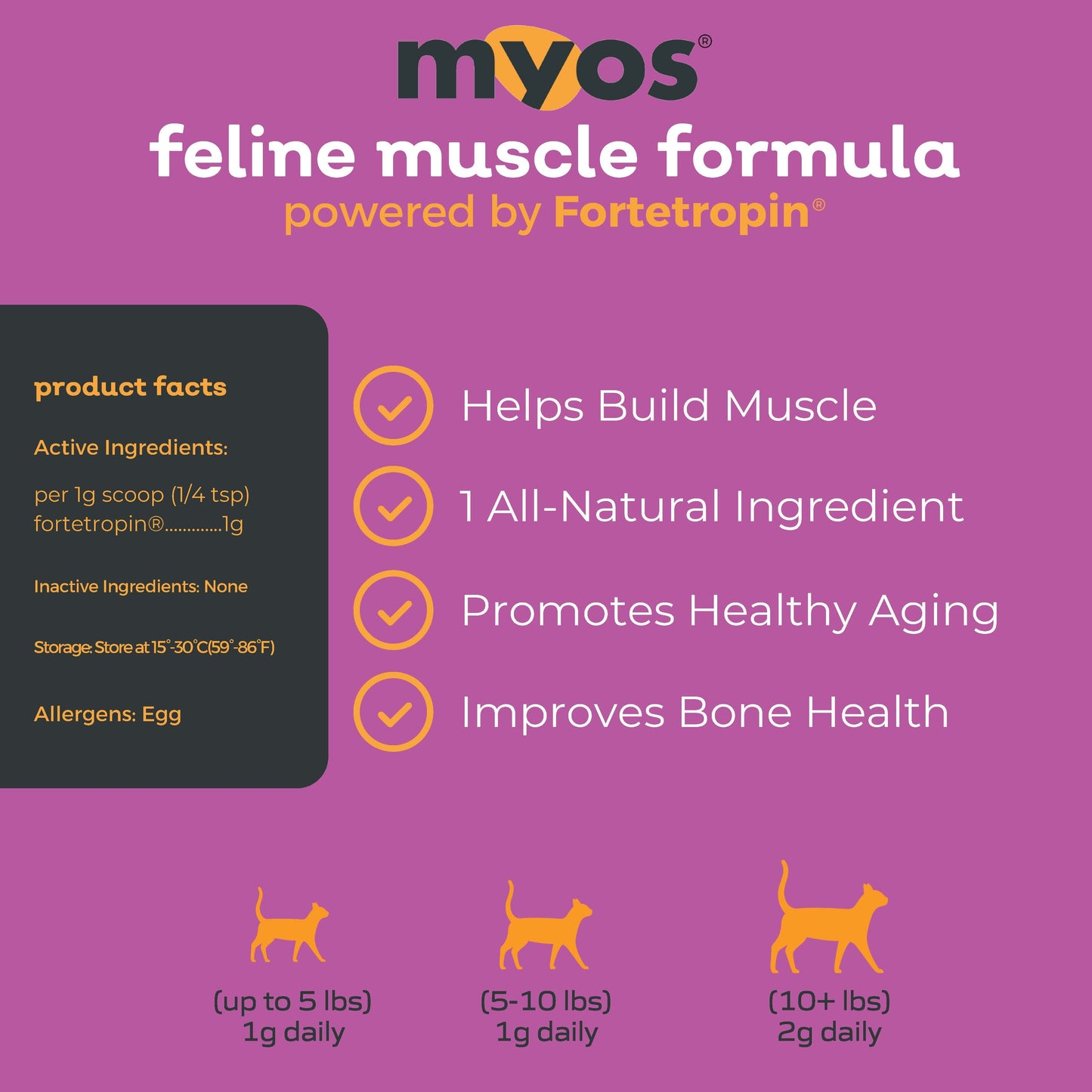 MYOS Feline Muscle Formula Cat Supplements myospet.com