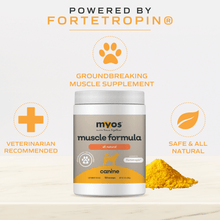 Load image into Gallery viewer, MYOS Canine Muscle Formula 12.7 oz Canister Dog Supplements myospet.com 