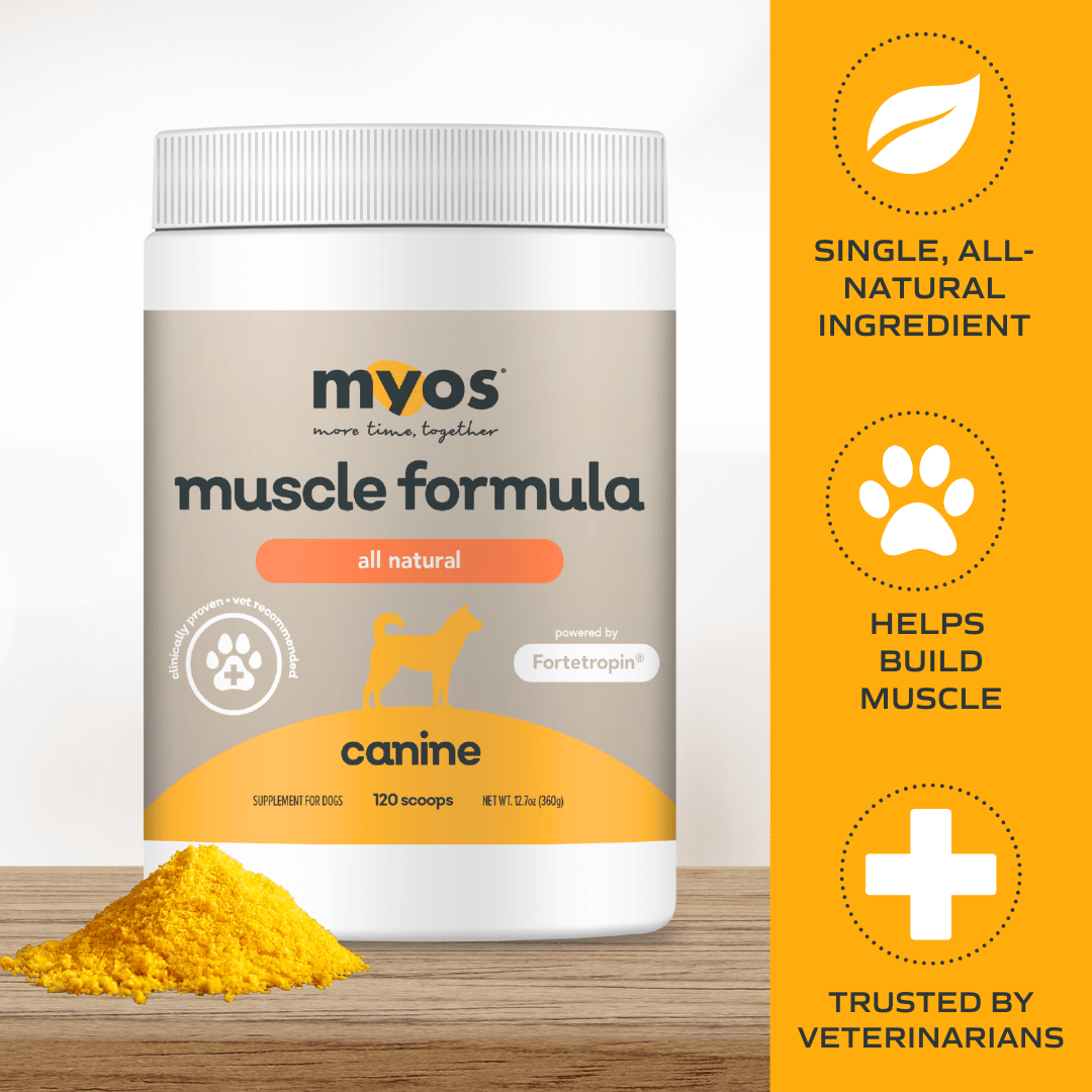 Myos Canine Muscle Formula Clinically Proven All Natural 12.7 Ounce