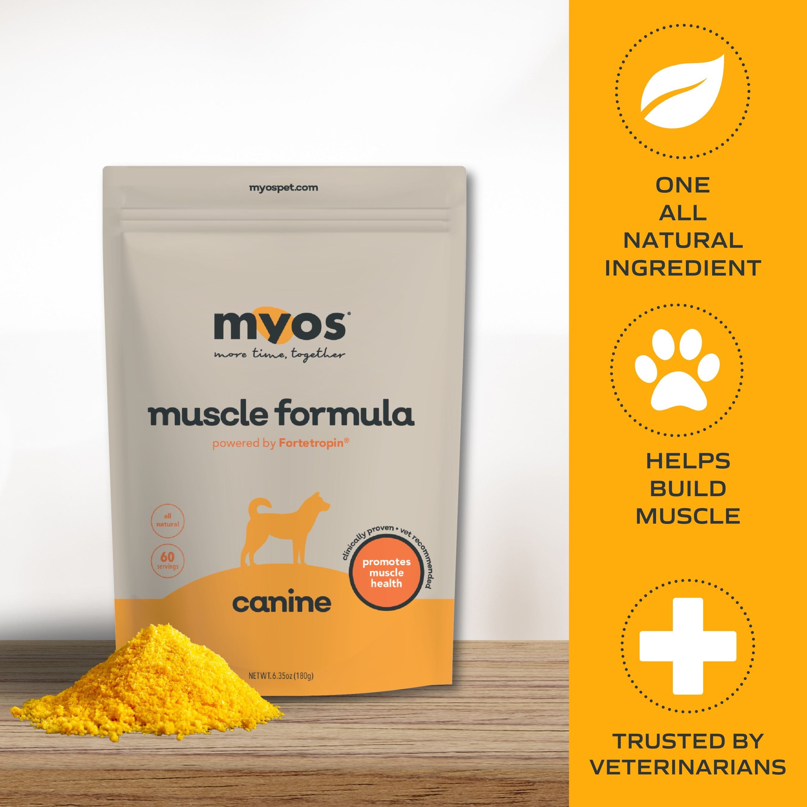 Canine Muscle Formula Dog Supplements Myos Pet 180 g 