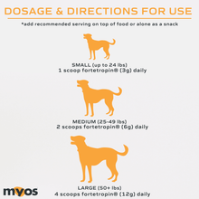 Load image into Gallery viewer, MYOS Canine Muscle Formula 12.7 oz Canister Dog Supplements myospet.com 