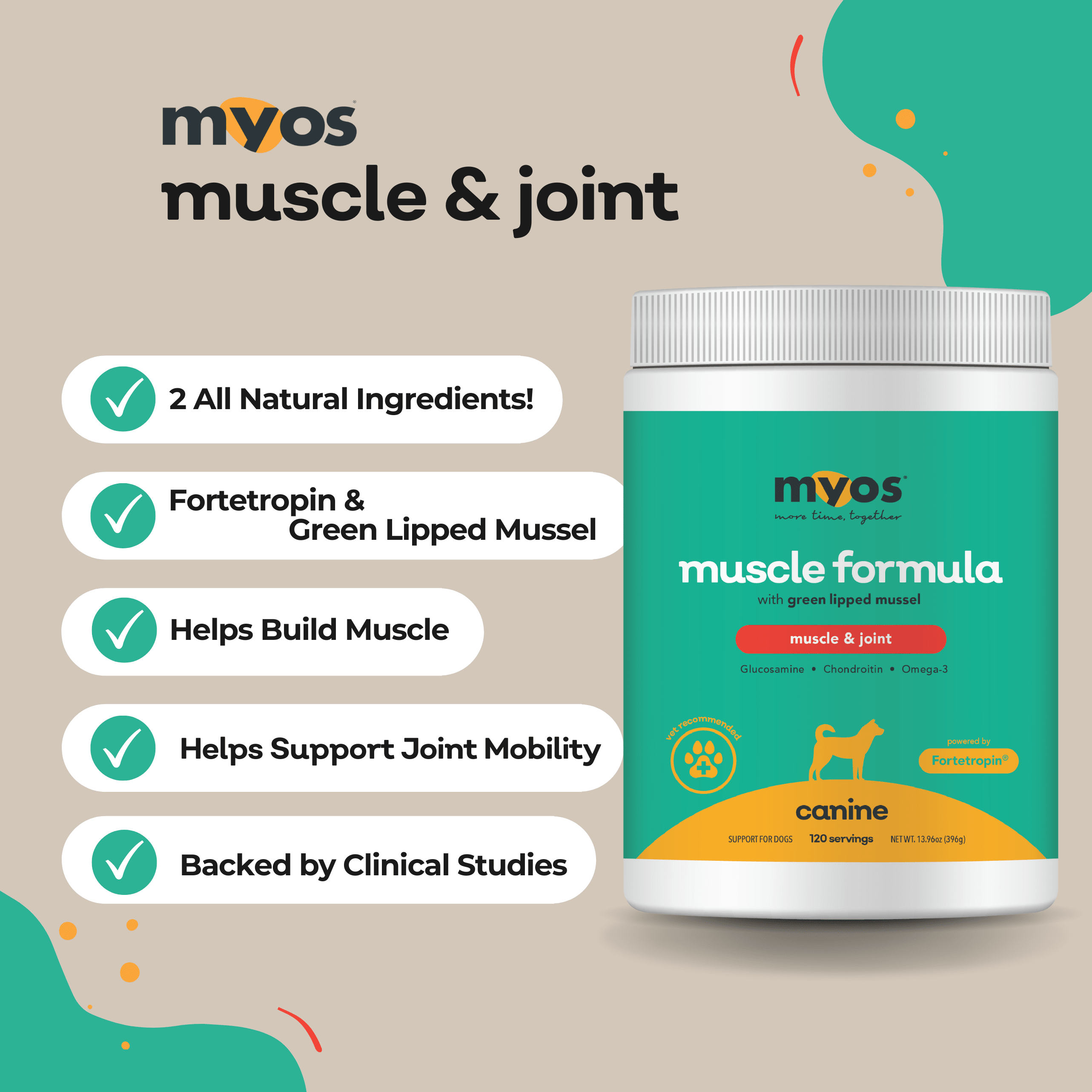 Canine Muscle & Joint Formula Bundle 396 g Dog Supplements myospet.com 