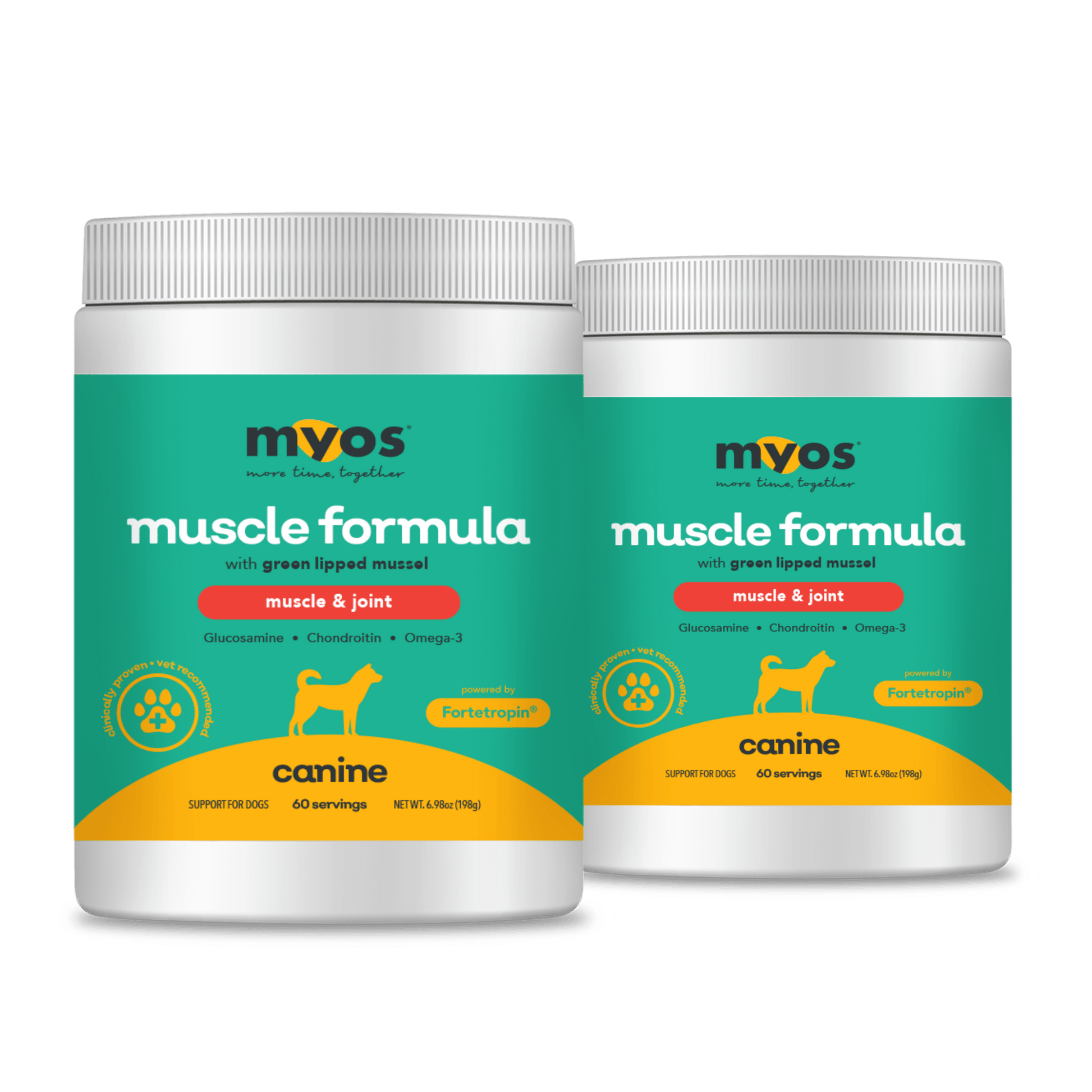 Canine Muscle & Joint Formula Bundle - 6.9oz Dog Supplements myospet.com 