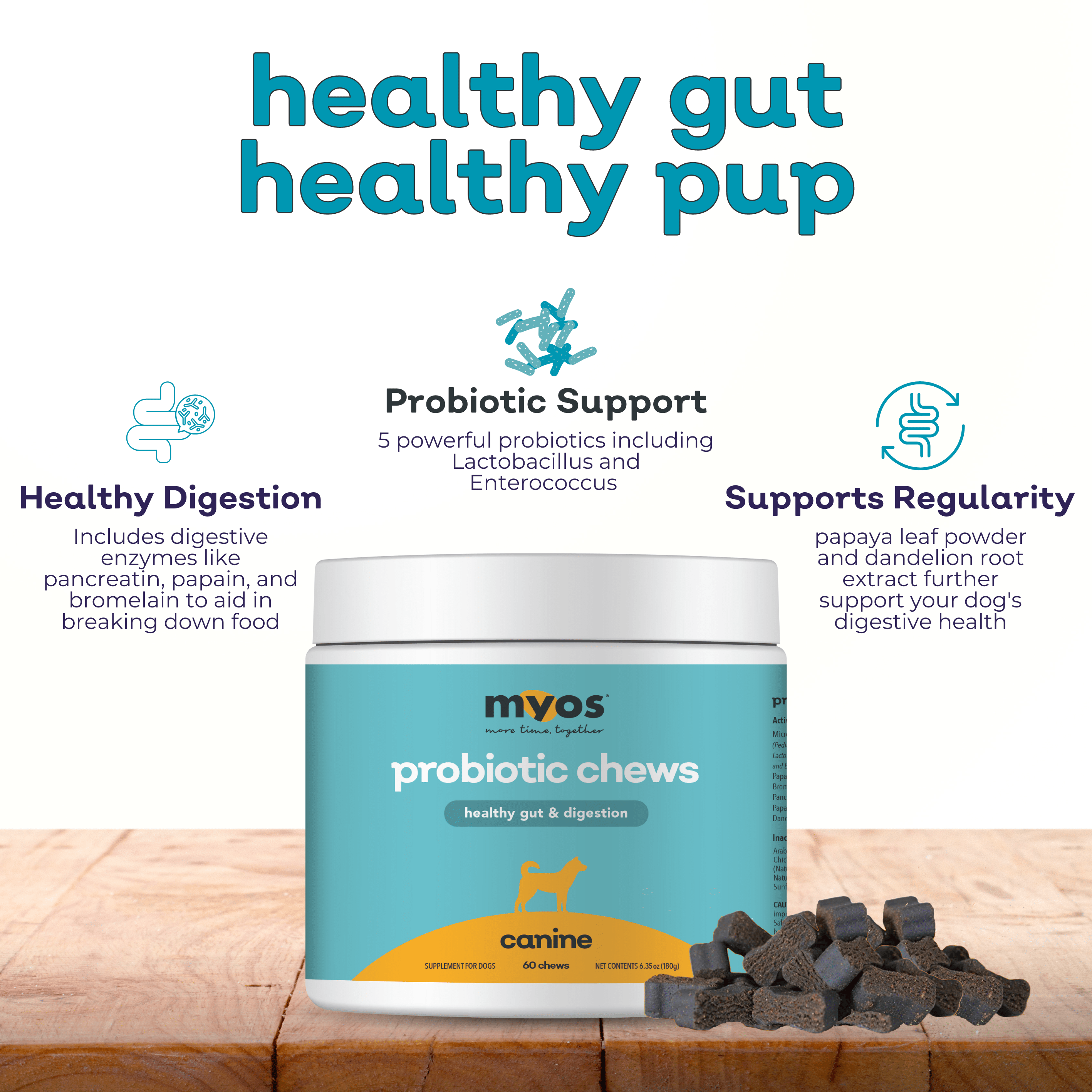 Canine Probiotic Chews Dog Supplements Myos Pet 