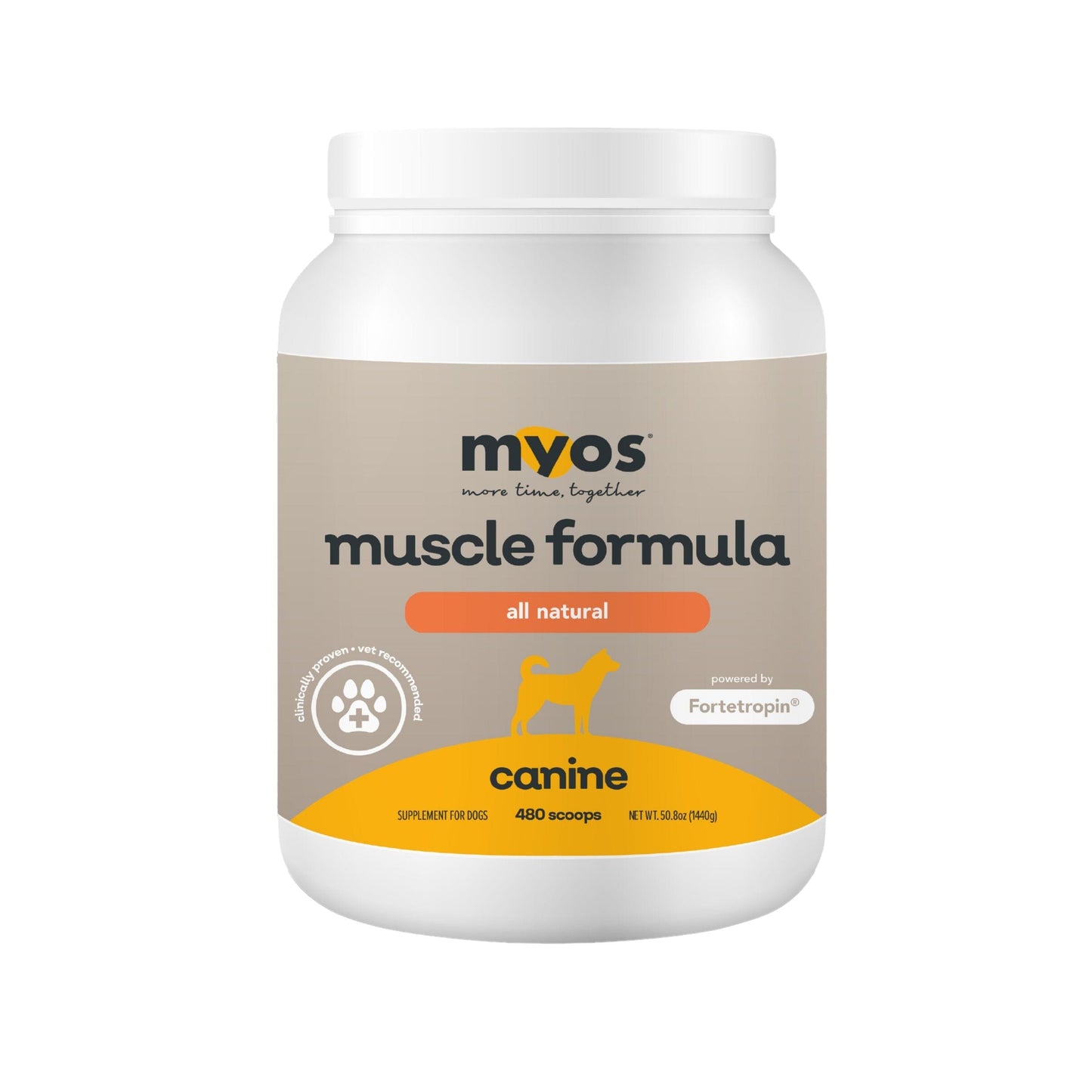 Canine Muscle Formula Dog Supplements Myos Pet 1440 g 