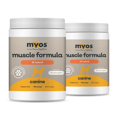 2 Pack Bundle of MYOS Muscle Formula Dog Supplements myospet.com 