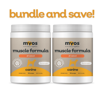 2 Pack Bundle of MYOS Muscle Formula Dog Supplements myospet.com 