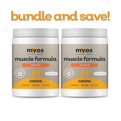 2 Pack Bundle of MYOS Muscle Formula Dog Supplements myospet.com 