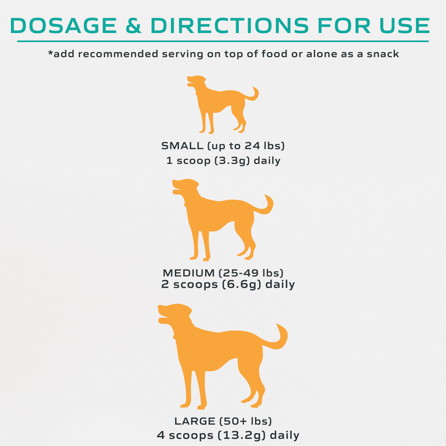 Canine Muscle & Joint Formula 396 g Dog Supplements myospet.com 