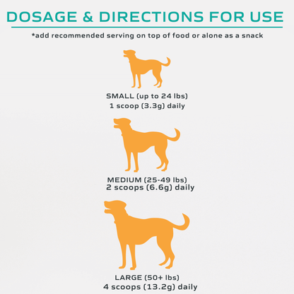 Canine Muscle & Joint Formula 396 g Dog Supplements myospet.com 