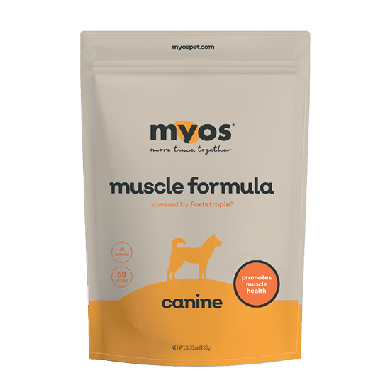 Our MYOS Muscle Formula Products – Myos Pet