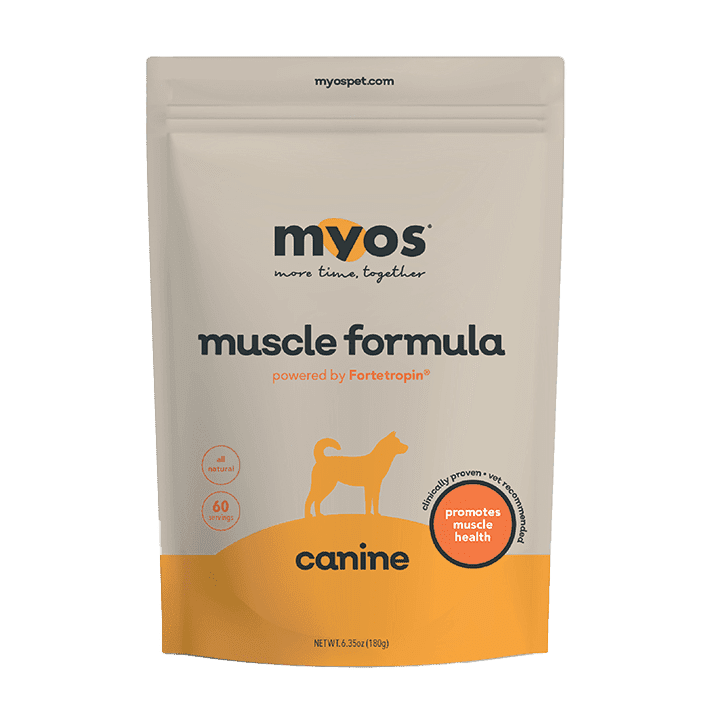 MYOS Canine Muscle Formula 6.35 oz Dog Supplements myospet.com