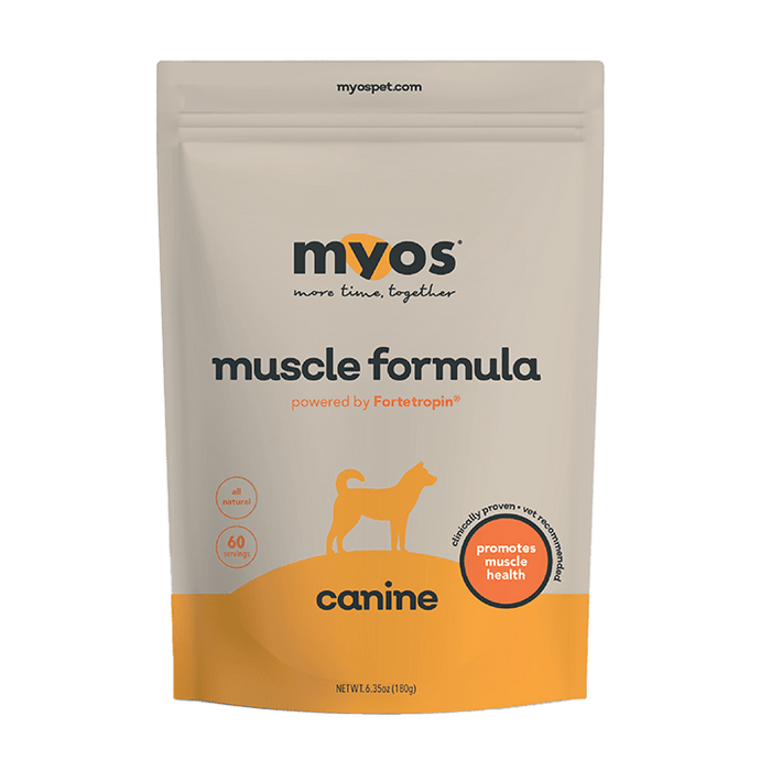 MYOS Canine Muscle Formula 6.35 oz Dog Supplements myospet.com 