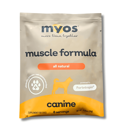 MYOS Canine Muscle Formula Samples Pet Supplies Myos Vet 