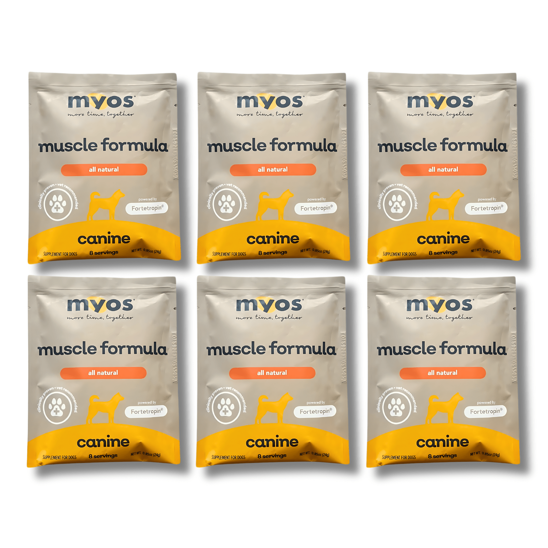 MYOS Canine Muscle Formula Samples Pet Supplies Myos Vet 