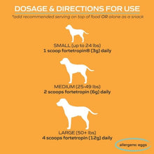 Load image into Gallery viewer, Canine Muscle Formula Bundle Dog Supplements myospet.com 